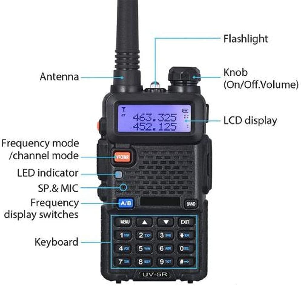 UV-5R Premium kit (extended range) image 4